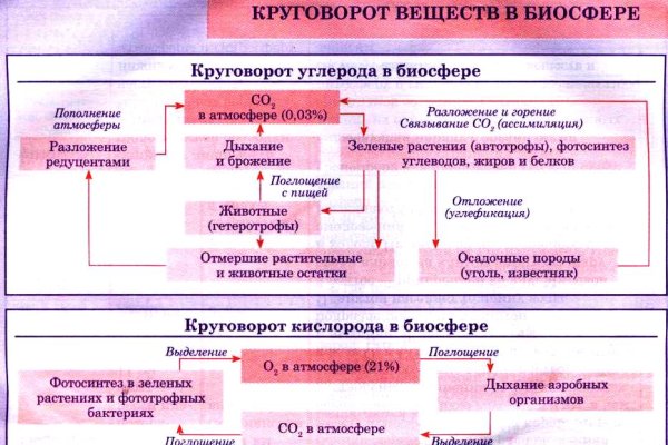 Кракен активная ссылка