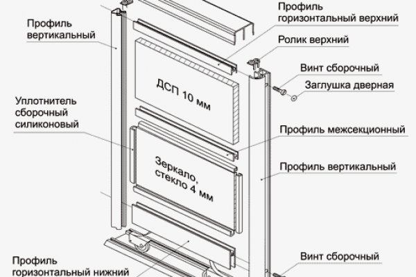 Кракен 2krnk